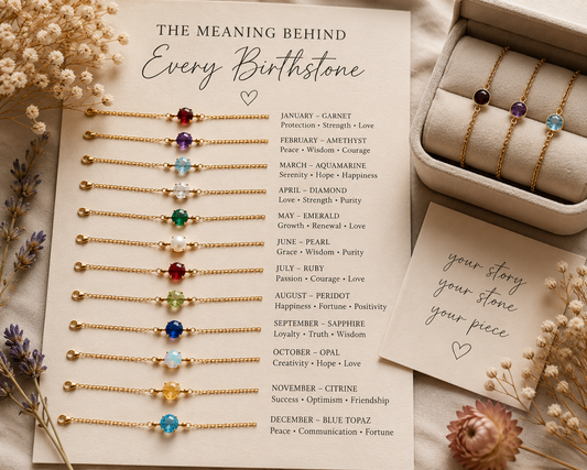 Discover the meaning behind each birthstone