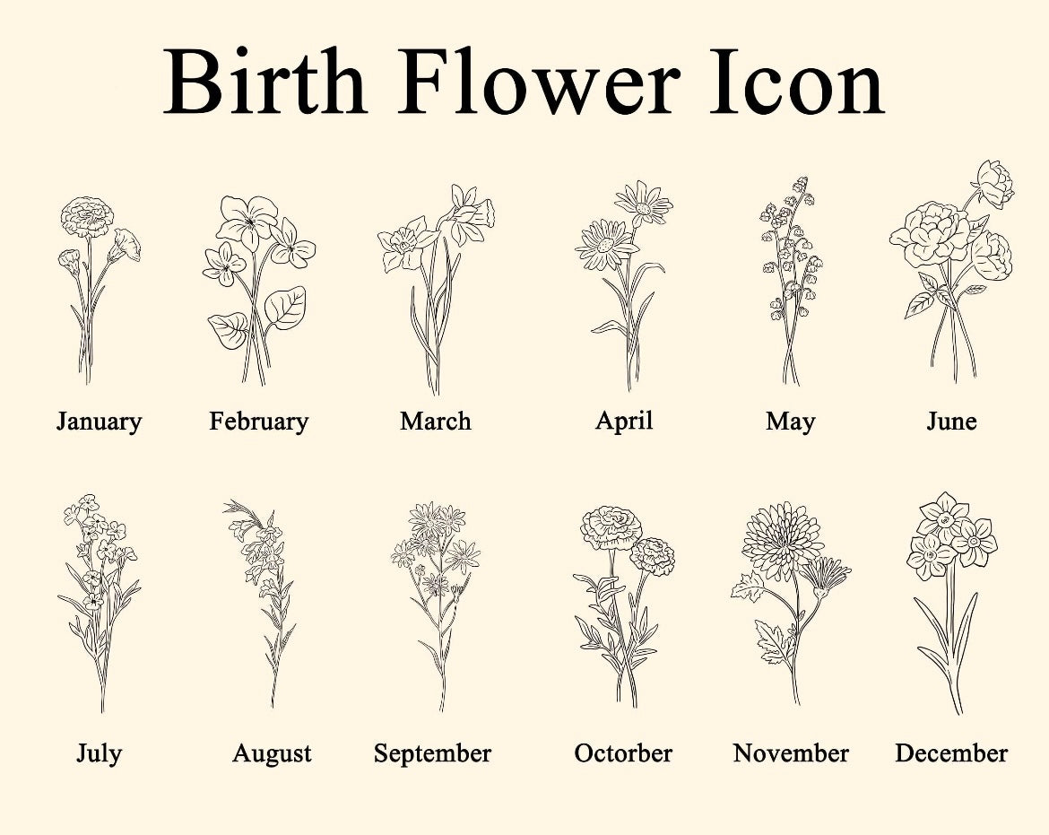 Custom Birth Flower & Birthstone Keychain – Personalized Name Tag